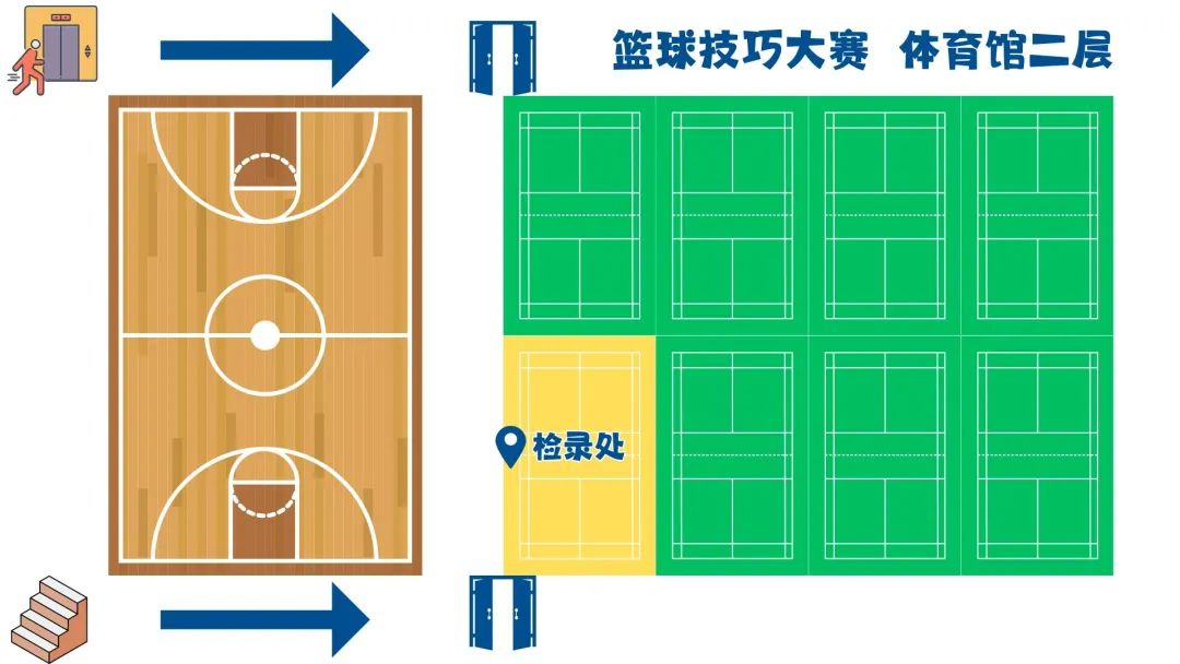 2024 篮球技巧大赛北京外国语大学外研