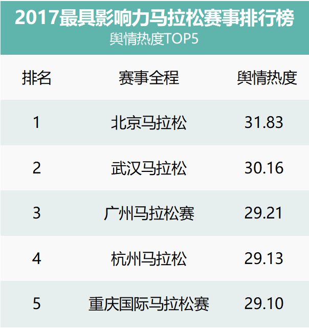 溧水马拉松2021冠军_2017年溧水马拉松_溧水马拉松奖牌