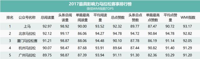 溧水马拉松2021冠军_2017年溧水马拉松_溧水马拉松奖牌