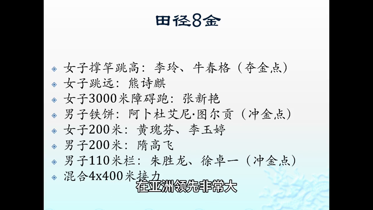 中国女子柔道队张颖_女子柔道冠军张冬_柔道冠军张颖