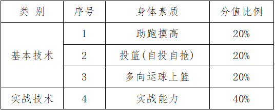 山东省济南中学：敦品笃学务本求实，推动学